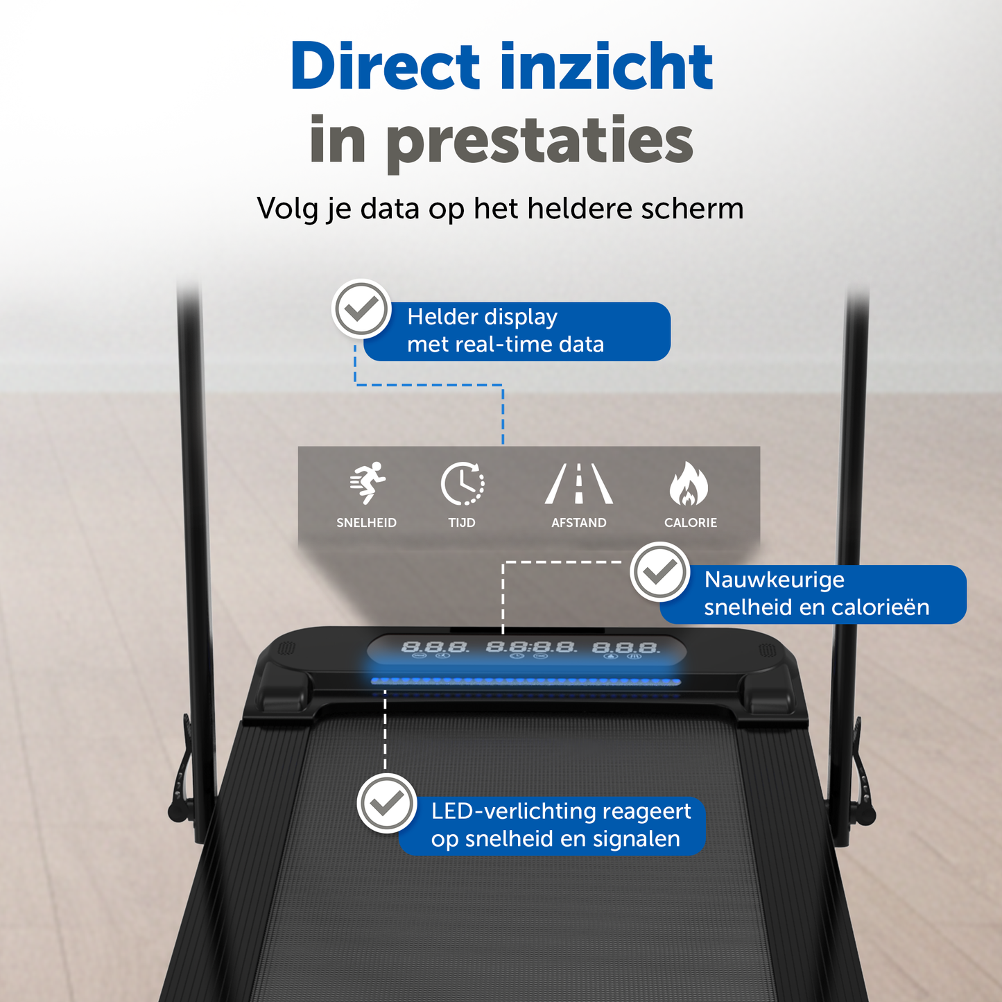 ACTYV Pro V3 Incline - met Helling 1-12km/u