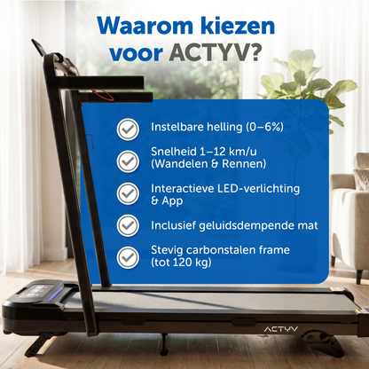 ACTYV Pro V3 Incline